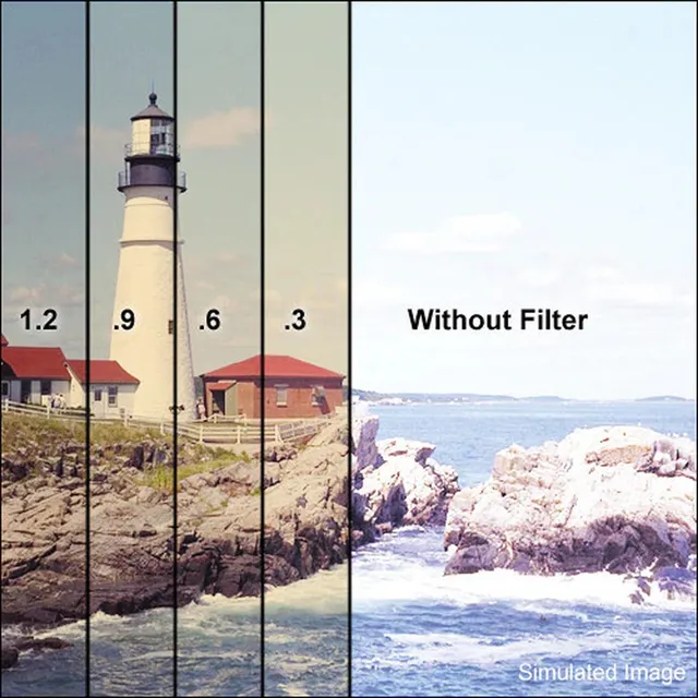 tiffen-4-x-5-combination-85-nd-0-6-filter-2-stop image 1